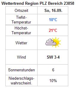 wetterchen.JPG